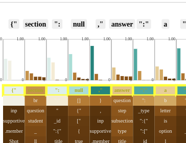 Grammar-Based Sampling